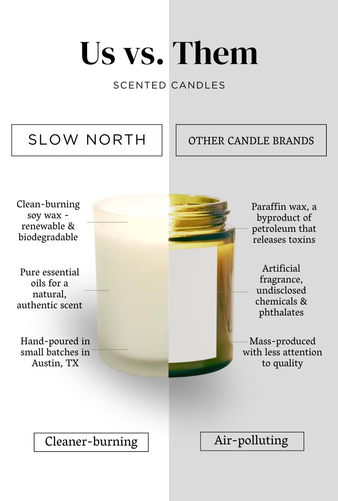 Calm + Grounded Candle Bundle